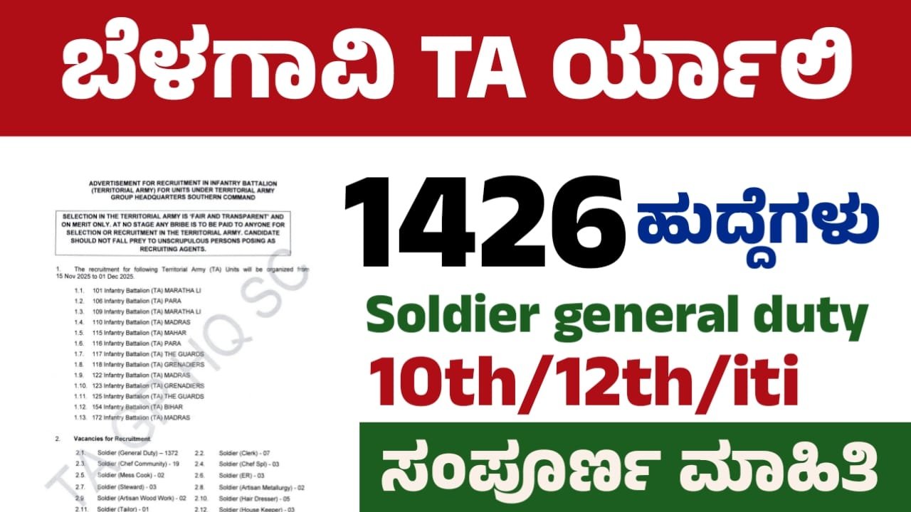 Territorial Army Soldier Recruitment 2025 – 1426 ಹುದ್ದೆಗಳ ಅಧಿಕೃತ ಪ್ರಕಟಣೆ