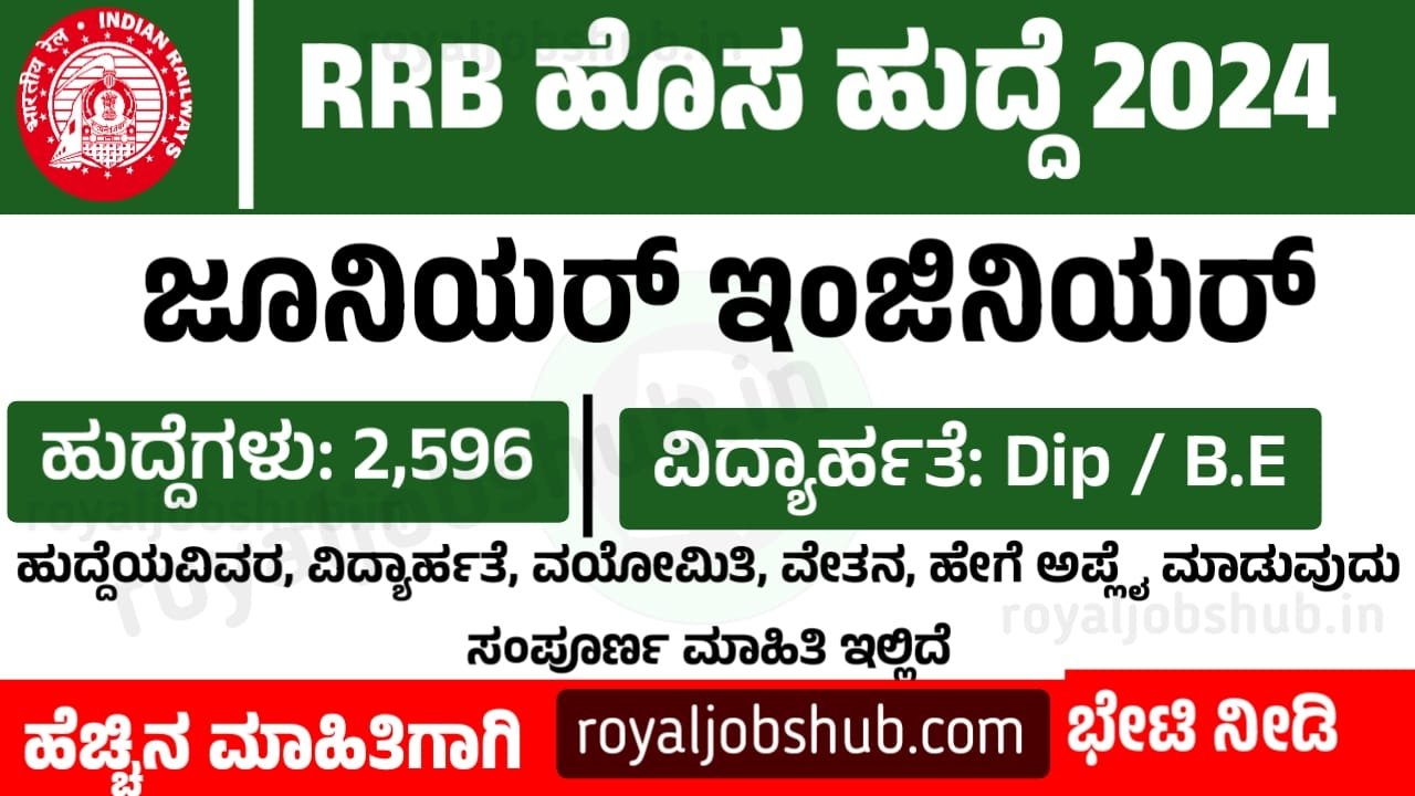 RRB Junior Engineer Recruitment 2025
