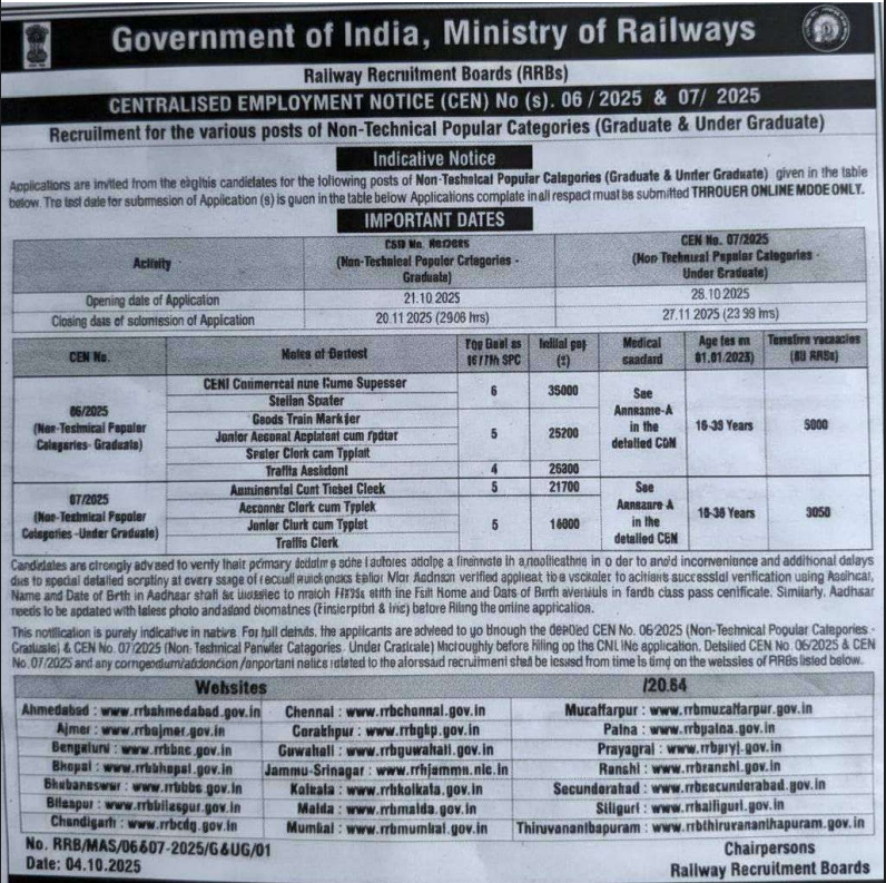 RRB