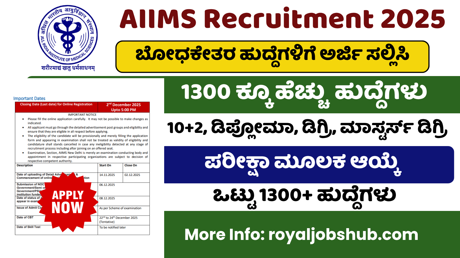 AIIMS Recruitment 2025