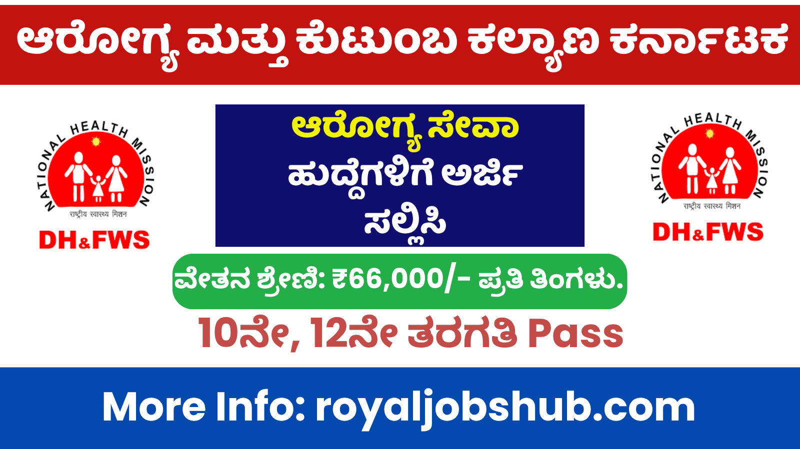 DHFWS Koppal Recruitment 2025