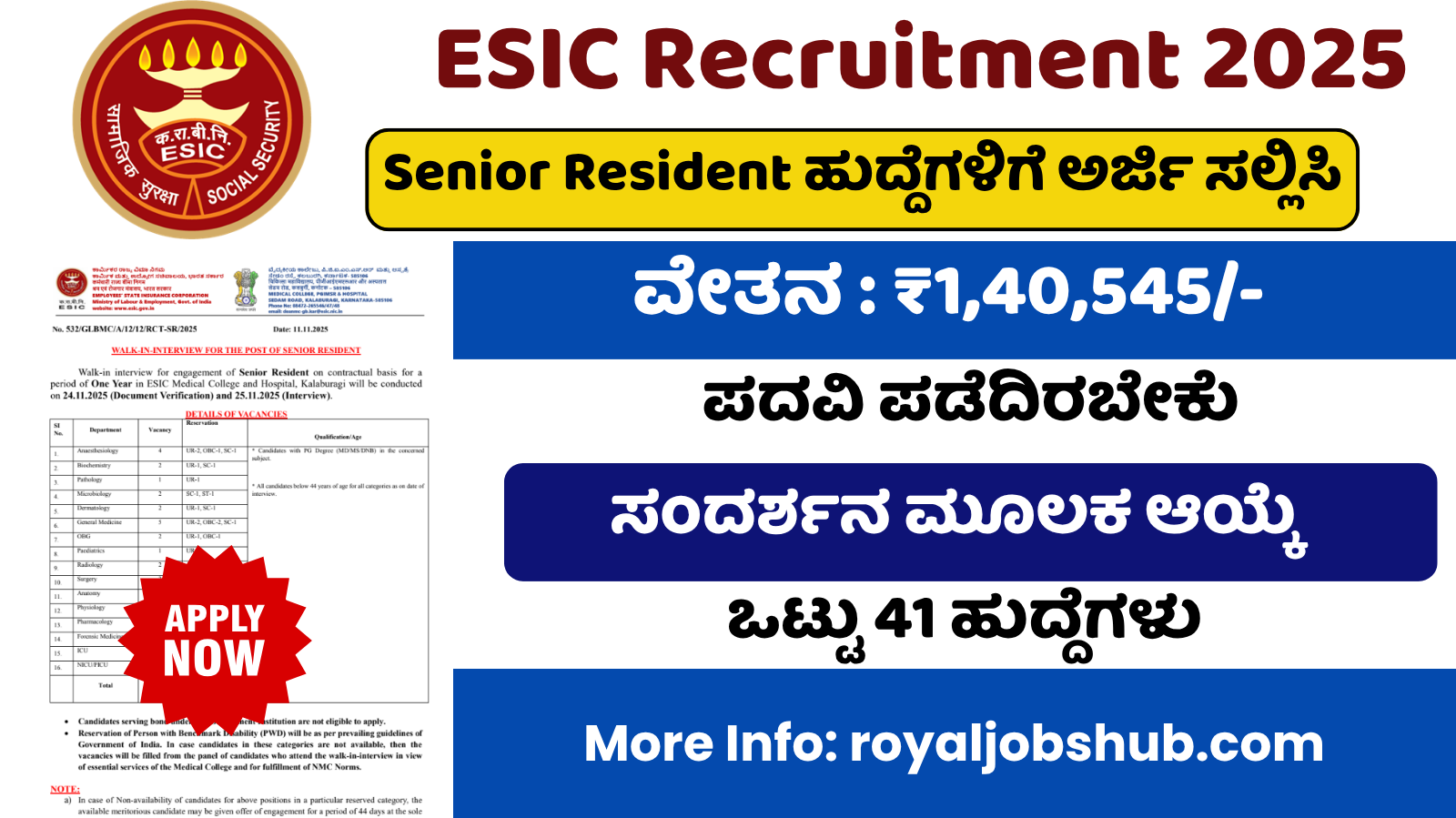 ESIC Recruitment 2025