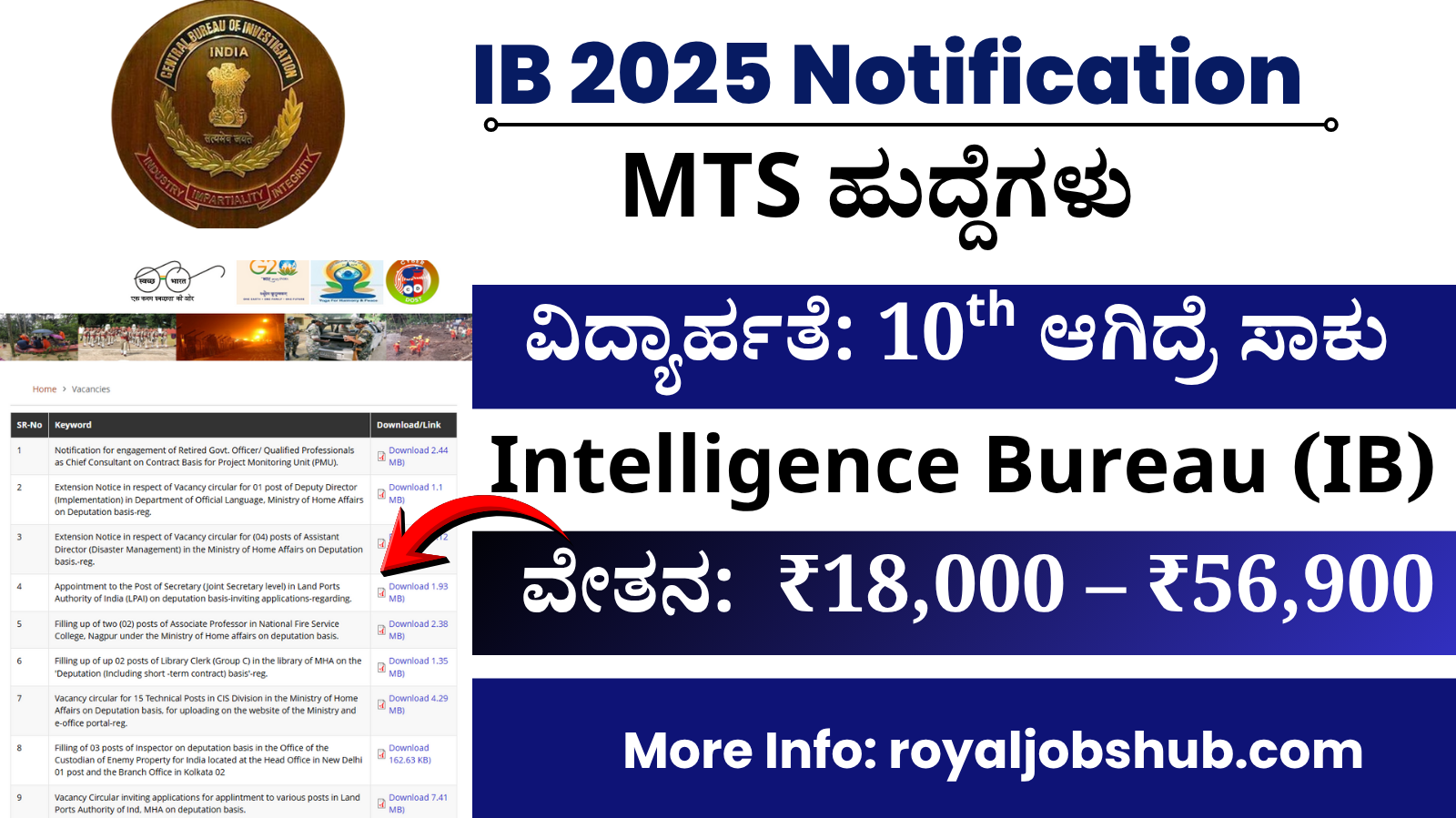 IB MTS 2025 Notification Out