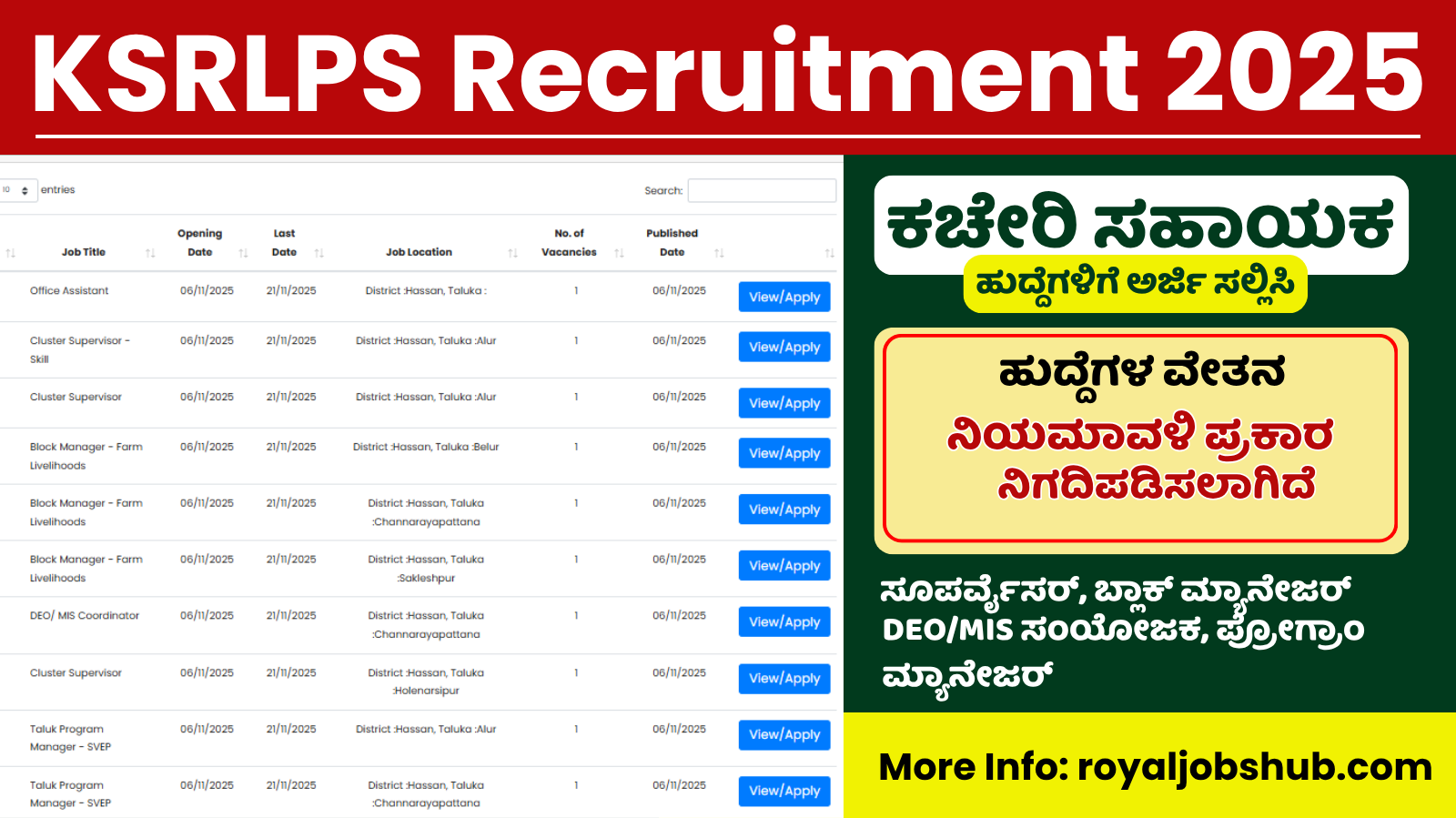 KSRLPS Recruitment 2025