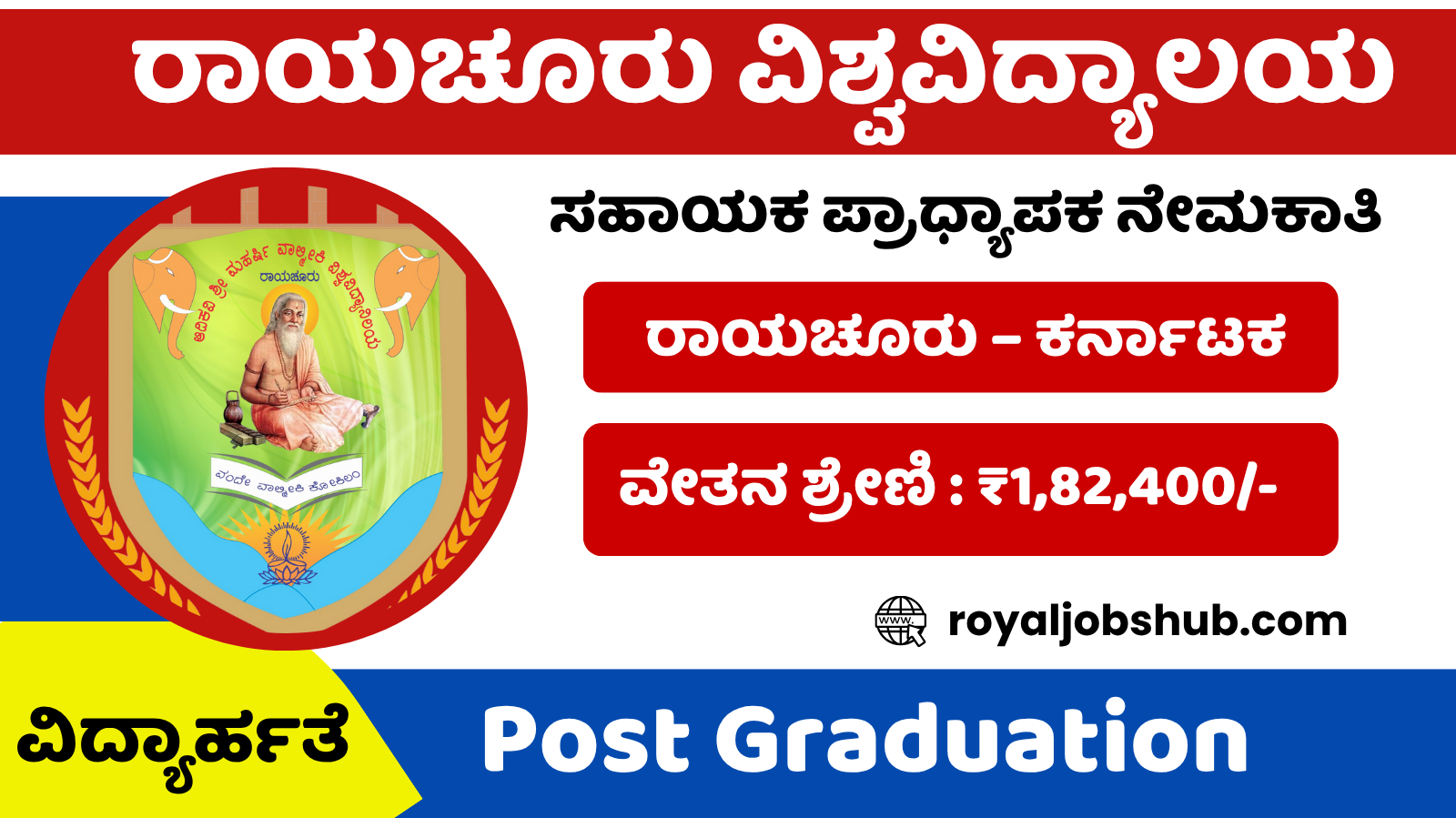 Raichur University