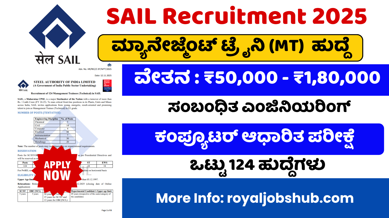 SAIL Recruitment 2025