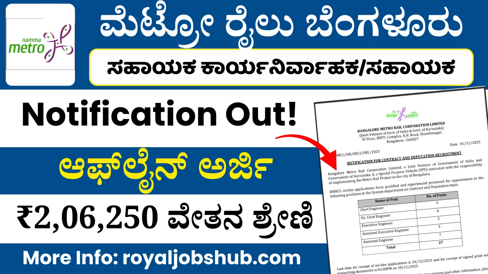 BMRCL Recruitment 2025 – ಸಹಾಯಕ ಎಂಜಿನಿಯರ್ ಹುದ್ದೆಗಳಿಗೆ ಅರ್ಜಿ ಸಲ್ಲಿಸಿ | KSPCB