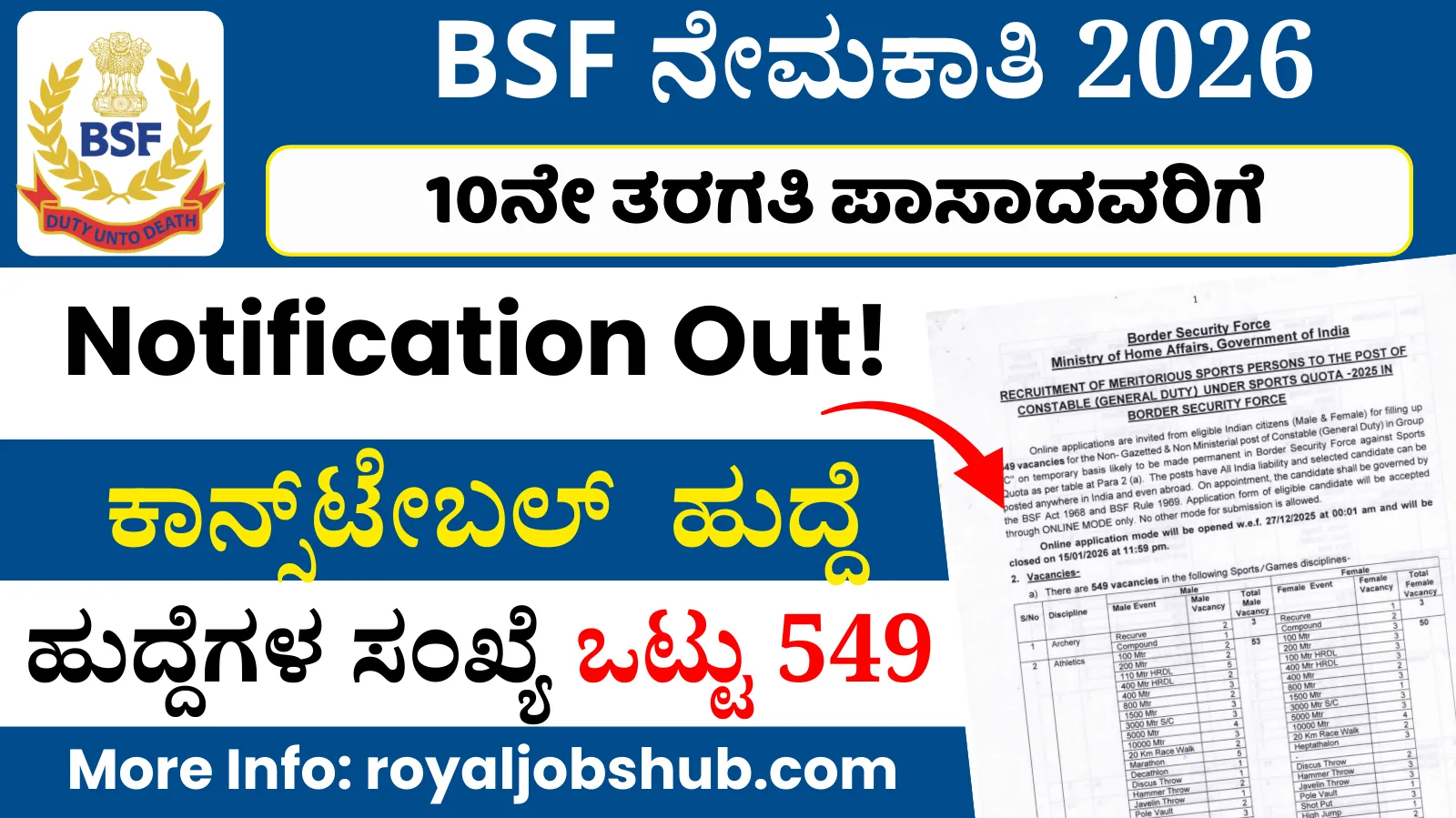 BSF Recruitment 2026: 10th Class Pass