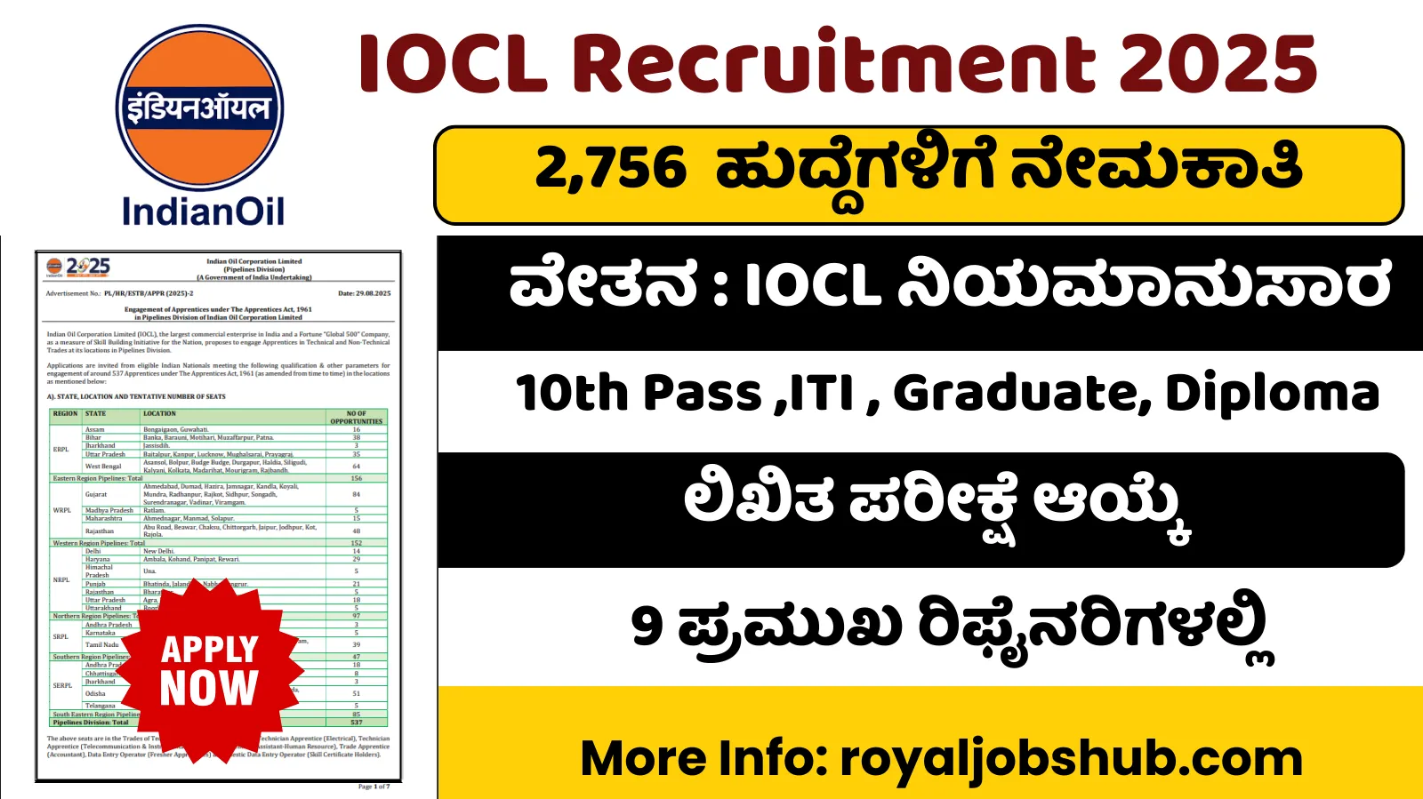 IOCL Recruitment 2025