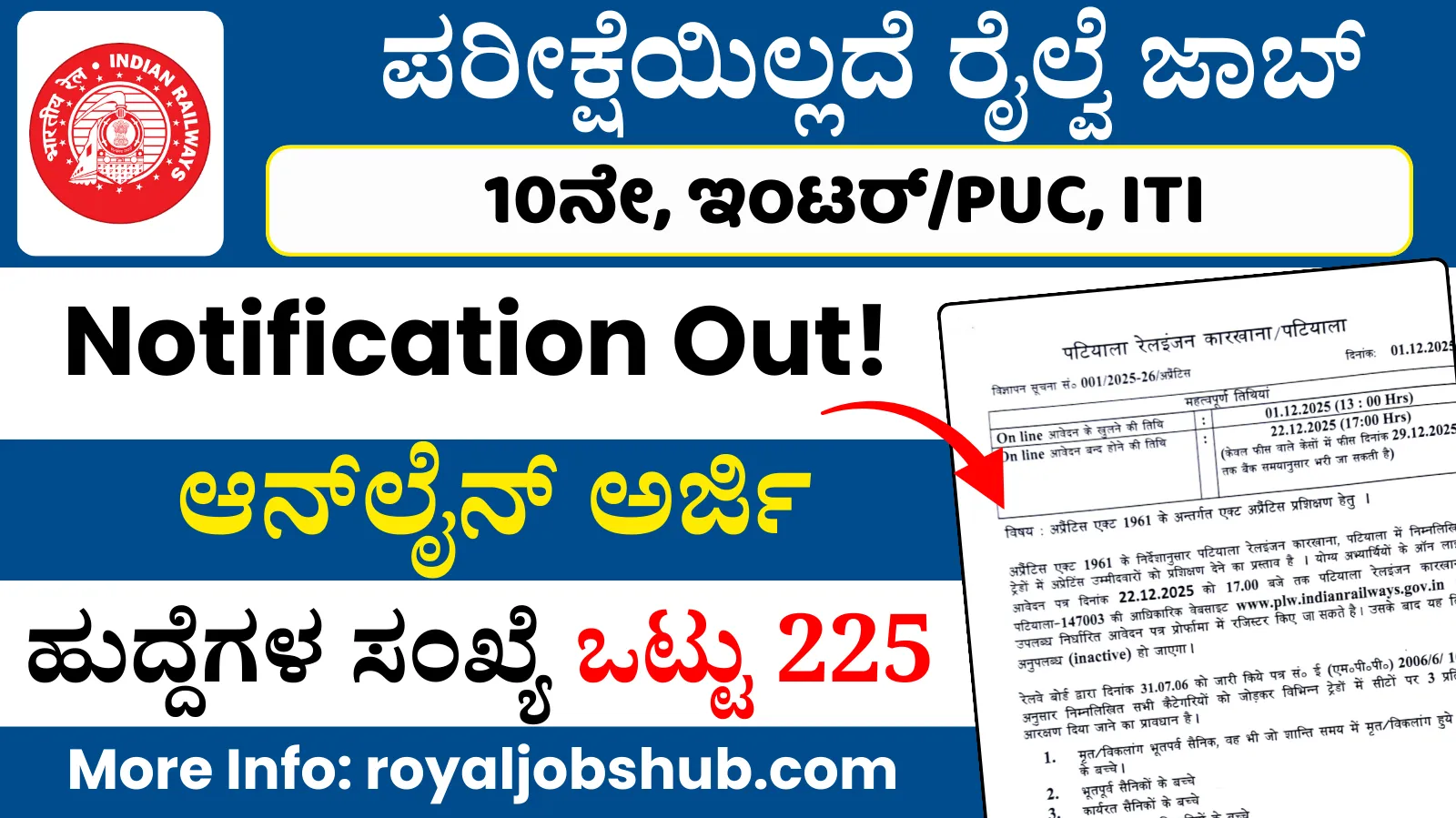 Railway Recruitment 2025