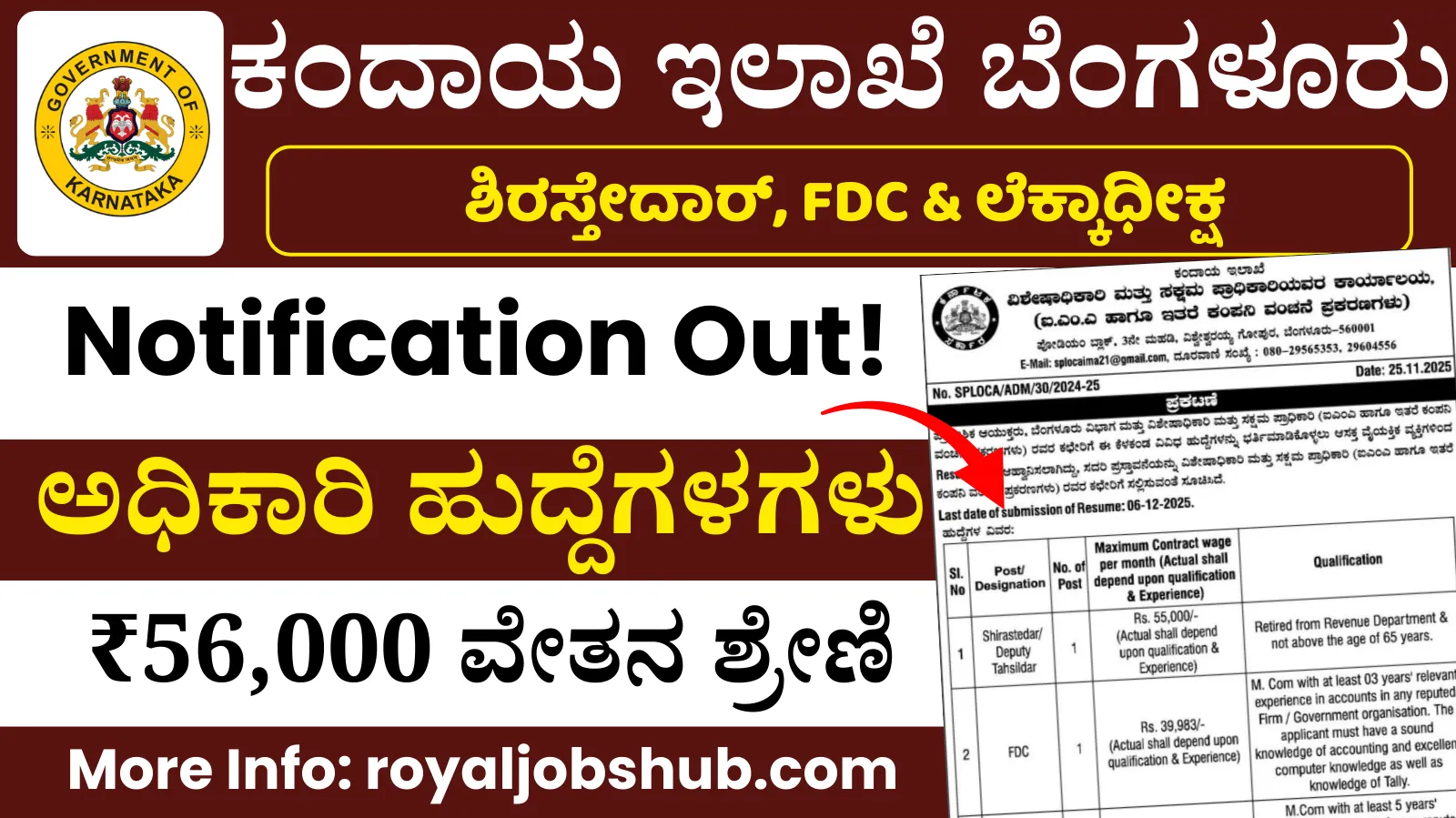 Revenue Department Bangalore 2025