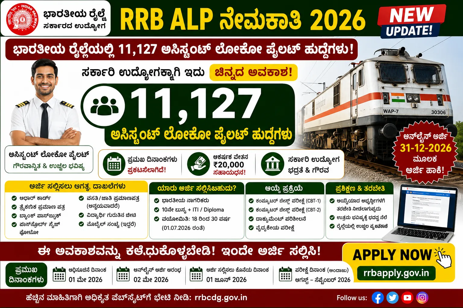 RRB ALP Recruitment 2026