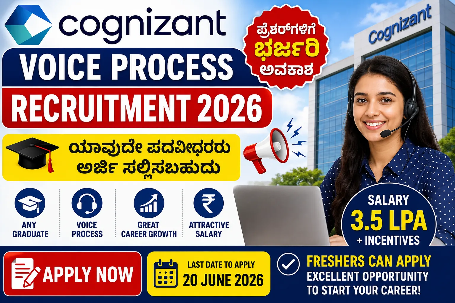 Cognizant Recruitment 2026