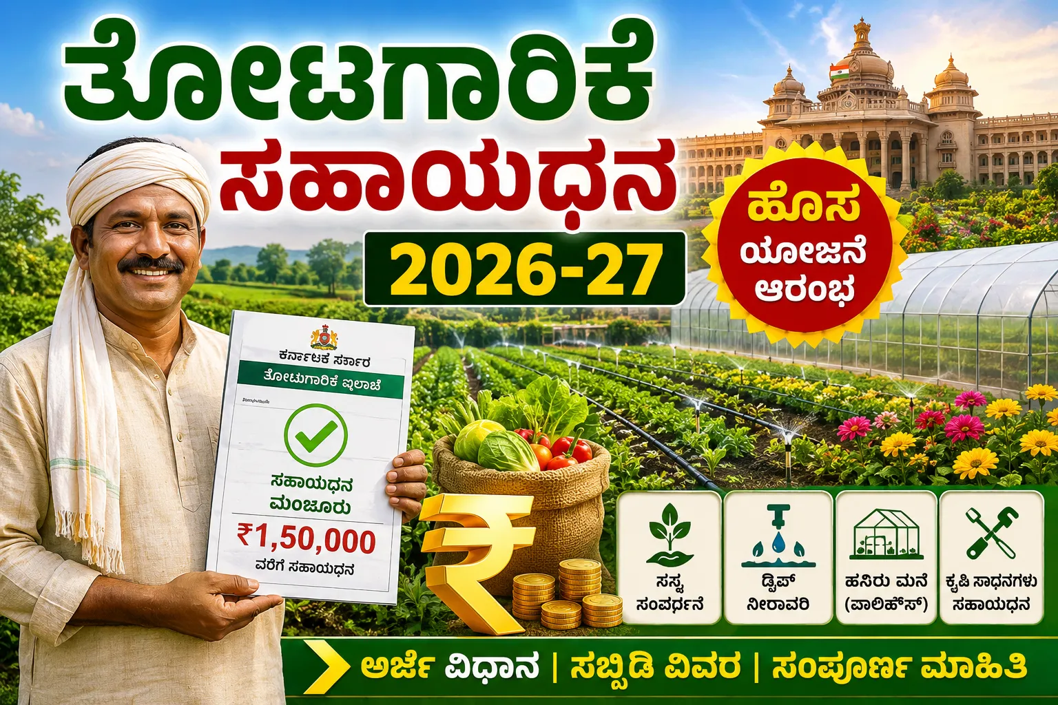 Karnataka Horticulture Subsidy 2026