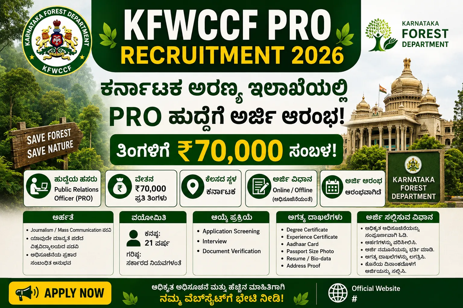 KFWCCF